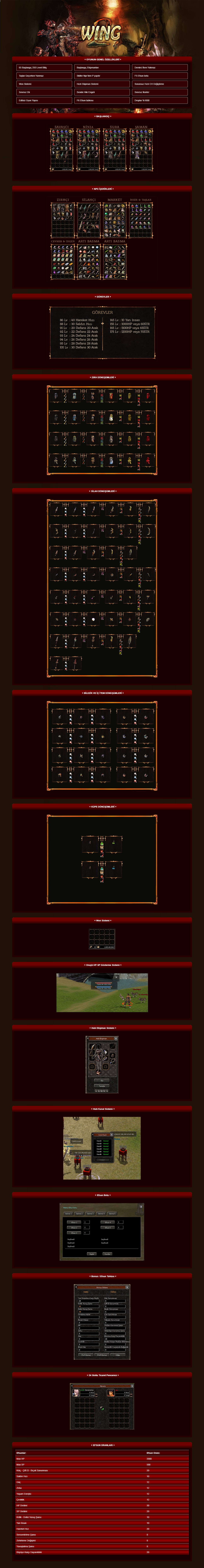 Wing2 - Metin2 PvP Server